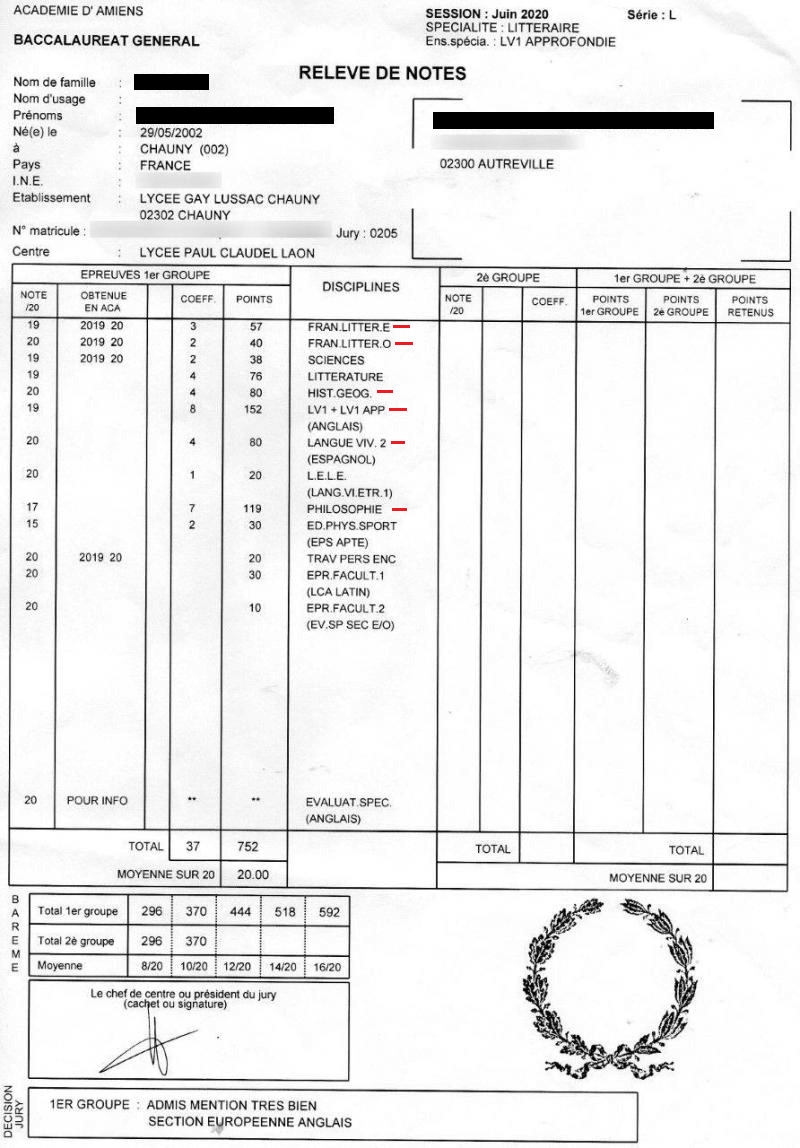 notes du baccalauréat 2020