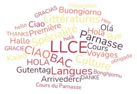 LLCER au Lycée