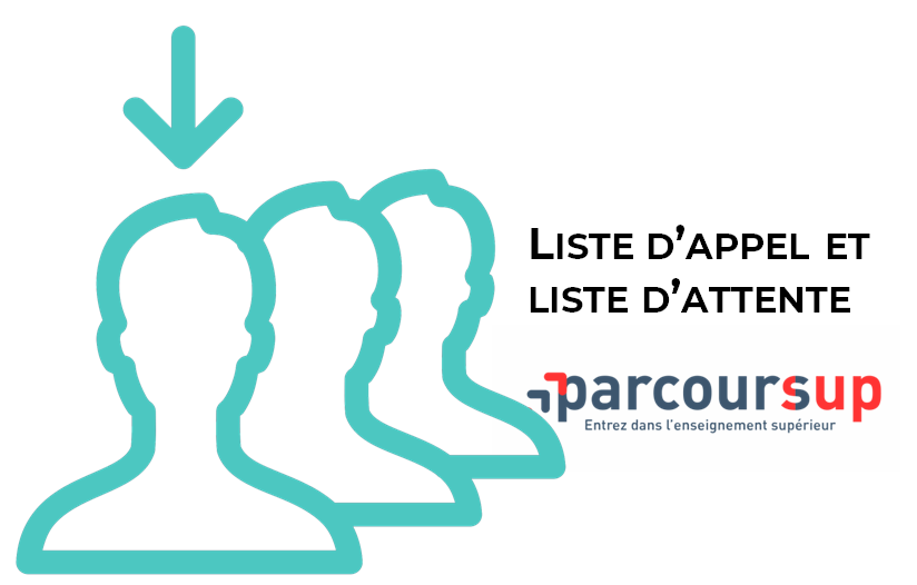 Liste d'attente et liste d'appel Parcoursup