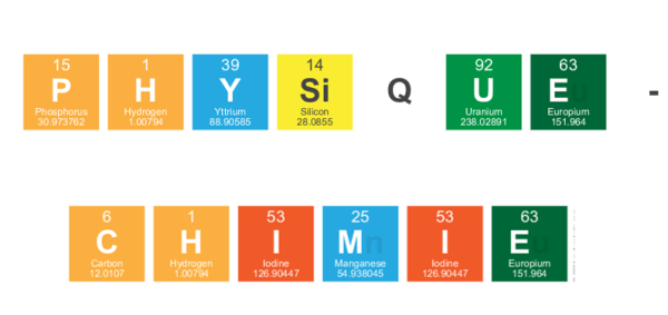 PHYSIQUE-CHIMIE SPE PREMIERE